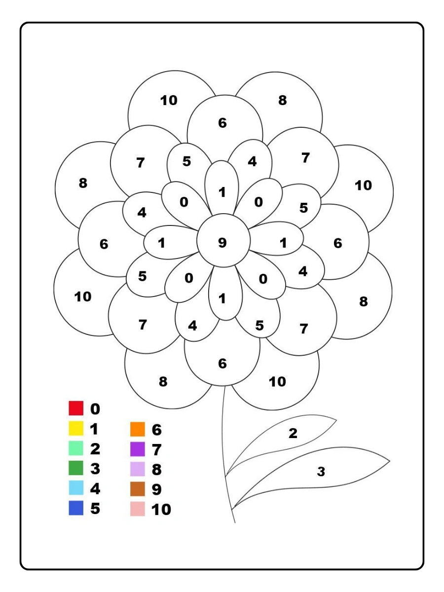 Coloriage magique facile à colorier pour enfants